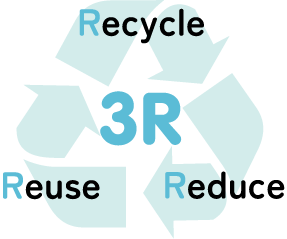 3R　リユース、リデュース、リサイクル